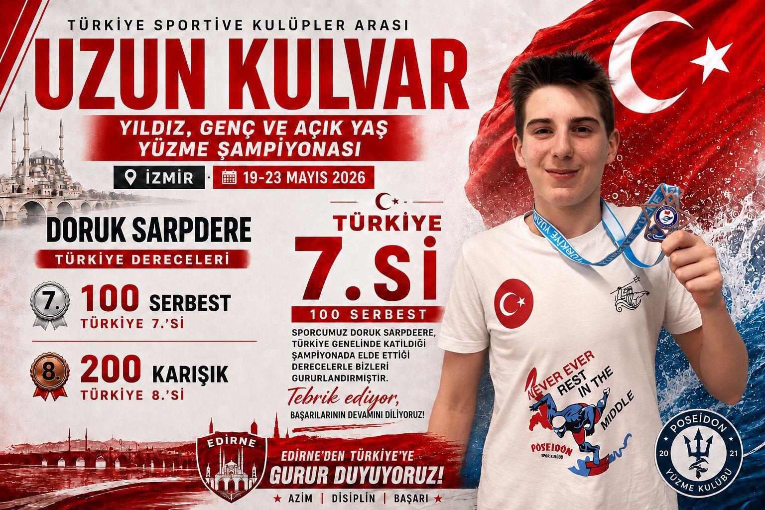 Edirne’nin yüzme branşındaki başarılı temsilcisi Poseidon Spor Kulübü, Türkiye genelinde düzenlenen dev şampiyonada elde ettiği derecelerle şehre büyük bir gurur yaşattı. 
